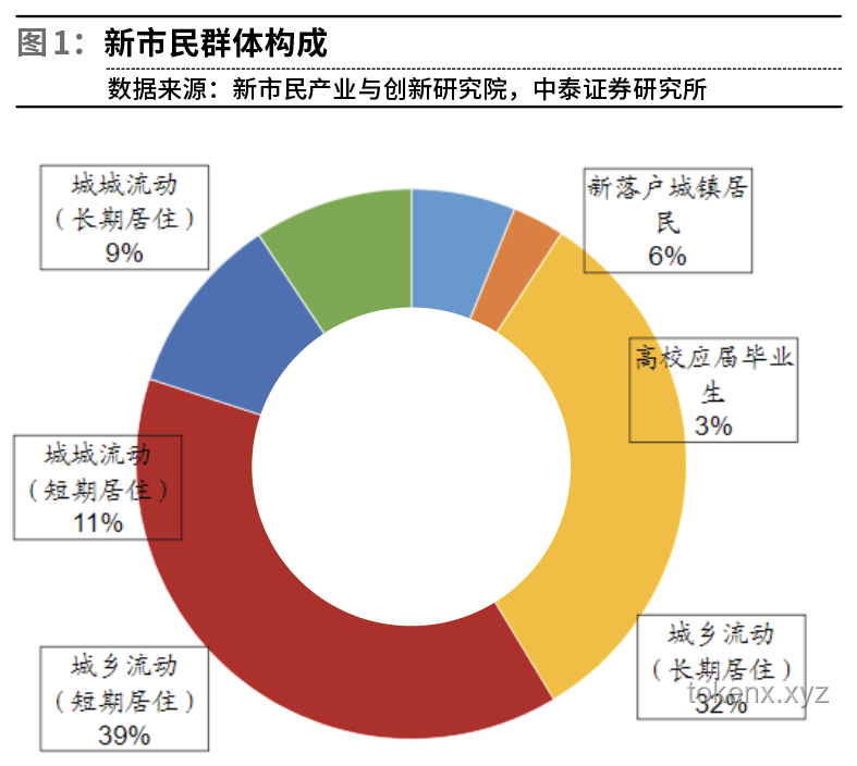 江苏富裕之路的深度剖析：产业、创新与政策协同